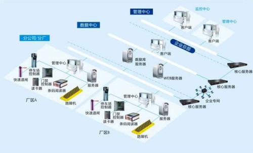 金湖县食堂收费管理系统七号