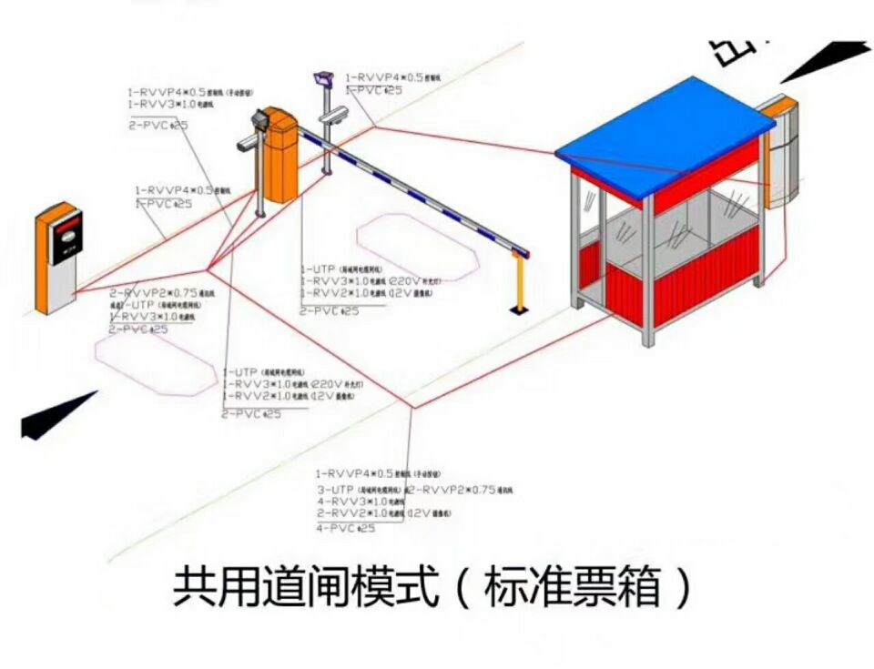 金湖县单通道模式停车系统