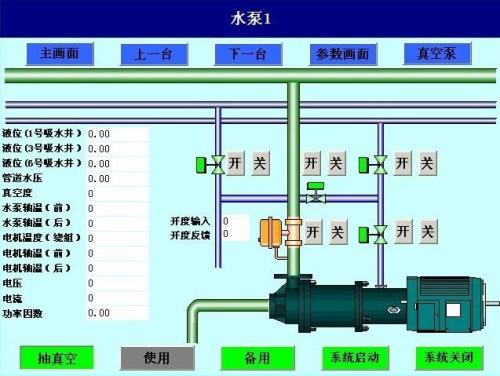 金湖县水泵自动控制系统八号