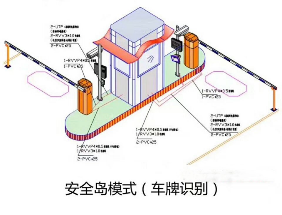 金湖县双通道带岗亭车牌识别